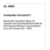 UL 428A PDF